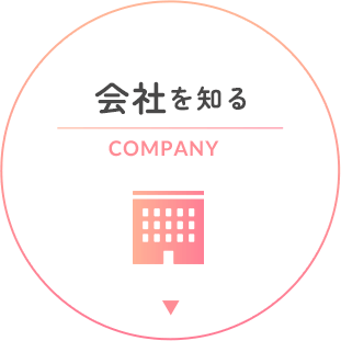 会社を知る